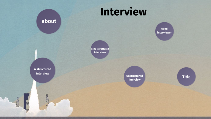 interview by Аида Зауырбек on Prezi