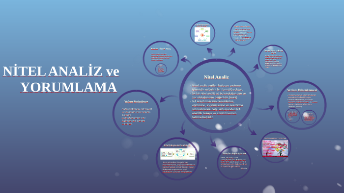 NİTEL ANALİZ ve YORUMLAMA by Yakup Kaplan on Prezi