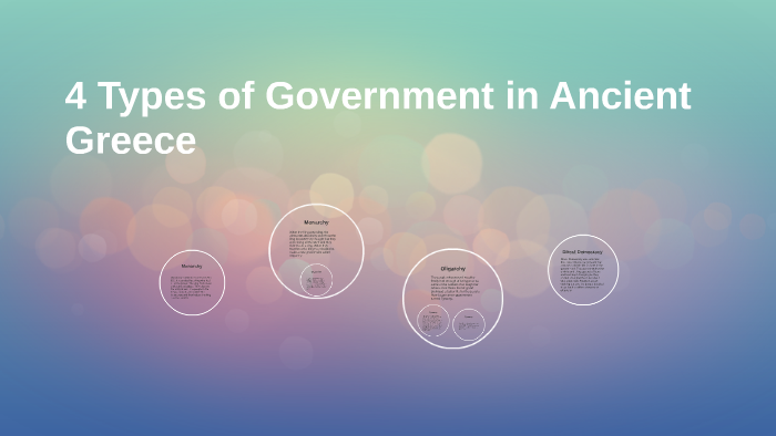 4-types-of-government-in-ancient-greece-by-heidi-troutman