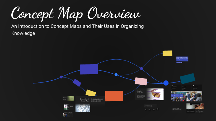 Concept Map Overview by Yali Fan on Prezi