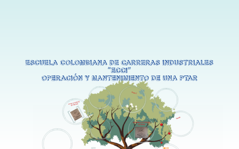 Escuela Colombiana De Carreras Industriales Ecci By Karen Galvis On Prezi