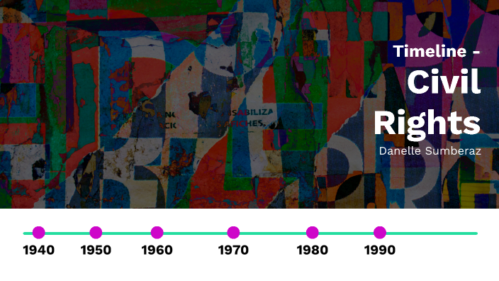 Civil Rights Timeline by DANELLE ANN SUMBERAZ on Prezi