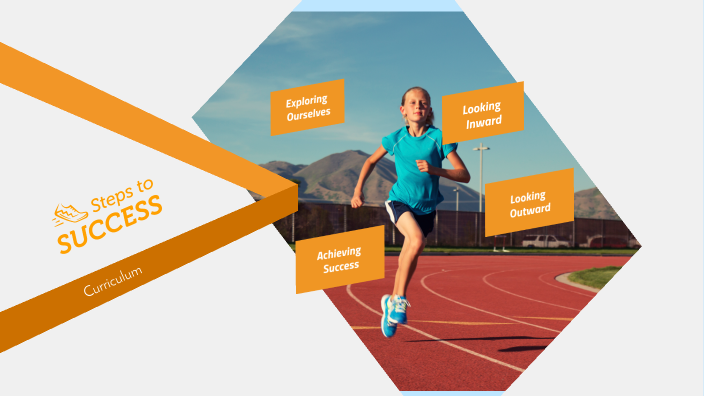 Steps to Success Curriculum by Taylor Newman on Prezi