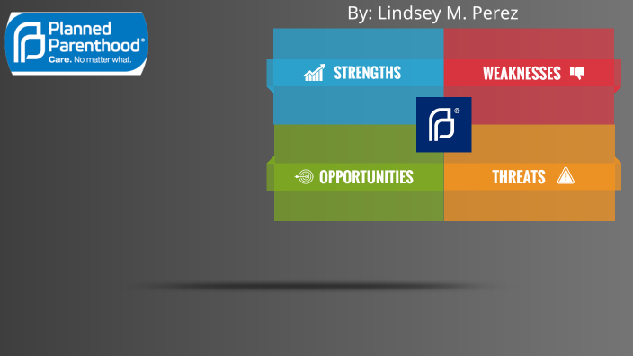 SWOT Analysis - Planned Parenthood by Lindsey Perez on Prezi