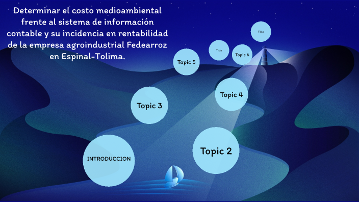 PROYECTO DE INVESTIGACION by Laura Otavo on Prezi