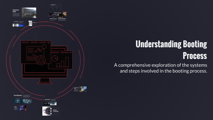 Understanding Booting Process by Aleee Kim on Prezi