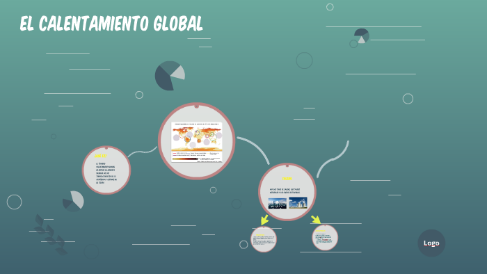 El calentamiento global by carmen gail on Prezi