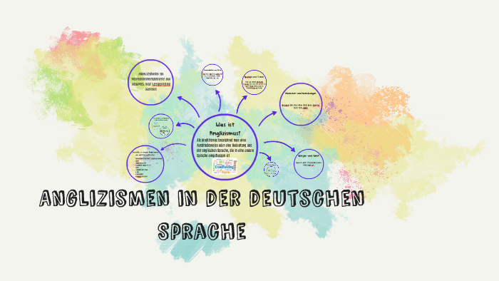 Anglizismen In Der Deutschen Sprache prezi.com