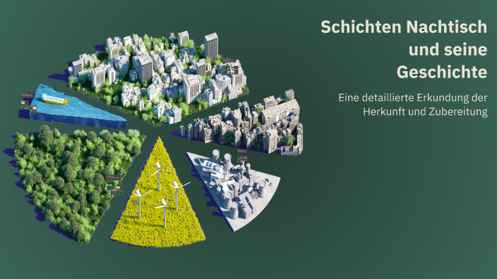 schichten-nachtisch-und-seine-geschichte-by-lucas-skid-on-prezi