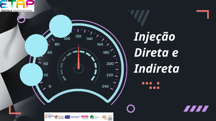 injeção direta e indireta by Ivo Ramos on Prezi