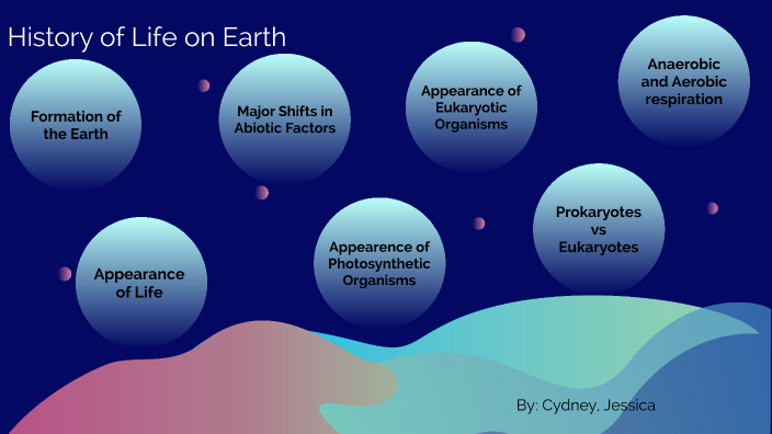 History Of Life on Earth by Ariana Romero on Prezi