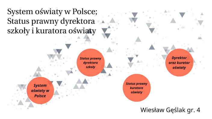 System oświaty w Polsce; Status prawny dyrektora szkoły i kuratora ...