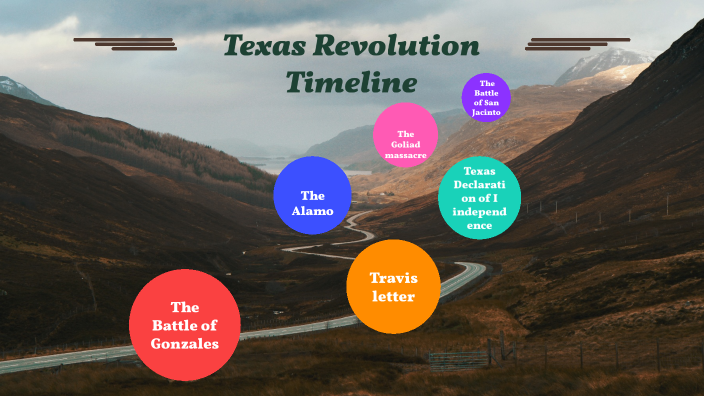 The Texas Revolution Timeline By Roberto Bonilla On Prezi