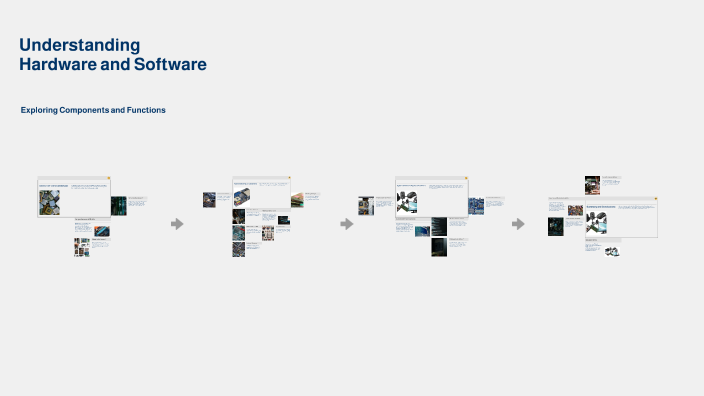 Year 9 lesson 1 Understanding Hardware and Software by dina hesham on Prezi