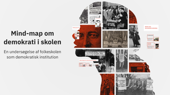 Mind-map om demokrati i skolen by v4gyVre1Z9 y2W3sW05fi on Prezi