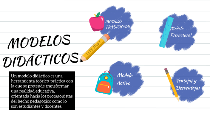 Modelos Didácticos By Ana Barrera On Prezi