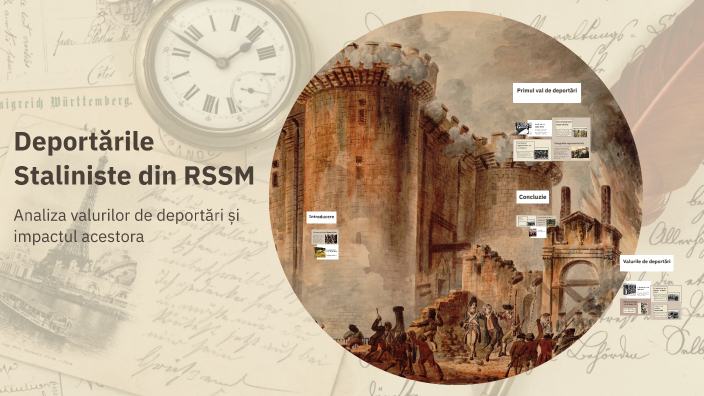 Deportările Staliniste din RSSM by Ecaterina Foto on Prezi
