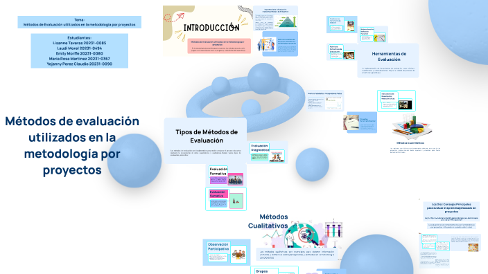 Métodos de Evaluación by Yojanny Perez Claudio on Prezi