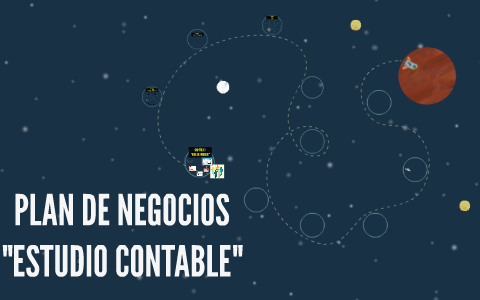 PLAN DE NEGOCIOS by Ingrid Huallpa Tume on Prezi