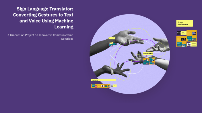 Converting Sign Sign Language Translator: Converting Gestures to Text and Voice Using ...