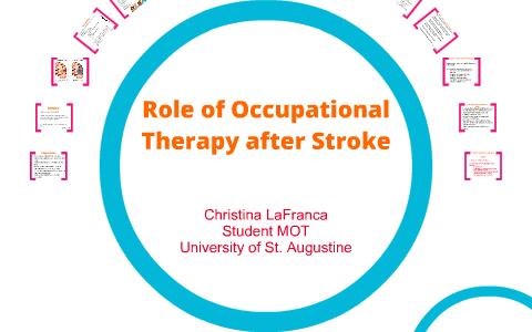 occupational therapy case study stroke