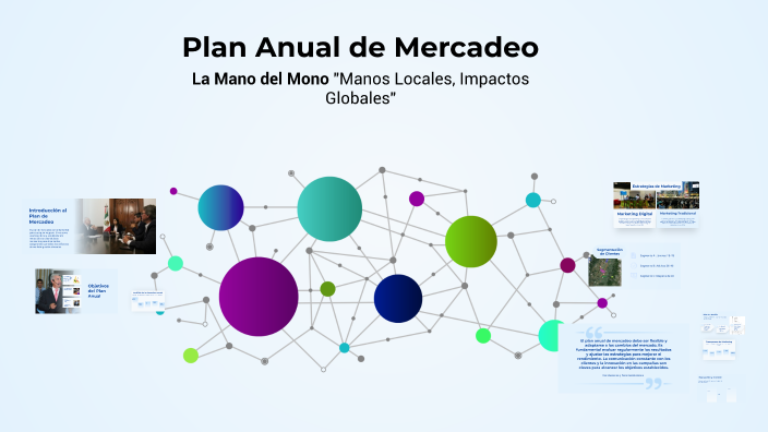 Plan Anual de Mercadeo by Robert Hinestroza on Prezi