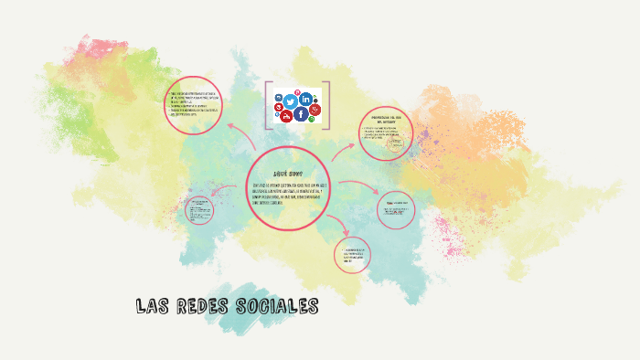LAS REDES SOCIALES by Laura Perdomo on Prezi