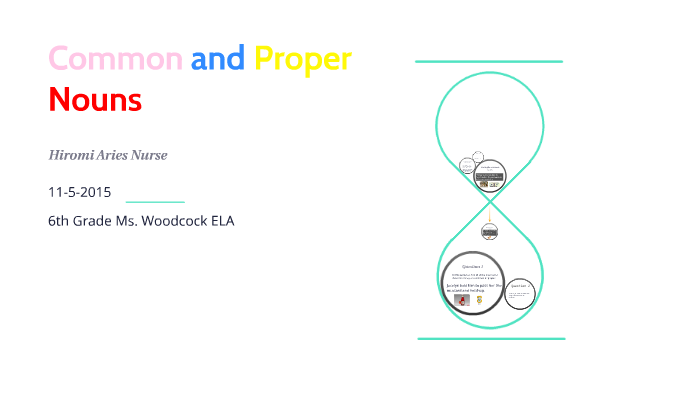 Common and Proper Nouns by Hiromi Nurse