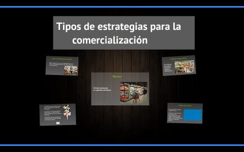 TIPOS DE ESTRATEGIAS PARA LA COMERCIALIZACIÓN By Isela Pérez On Prezi