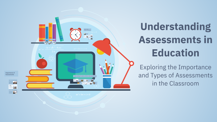 Understanding Assessments in Education by Eastyn Niermeier on Prezi