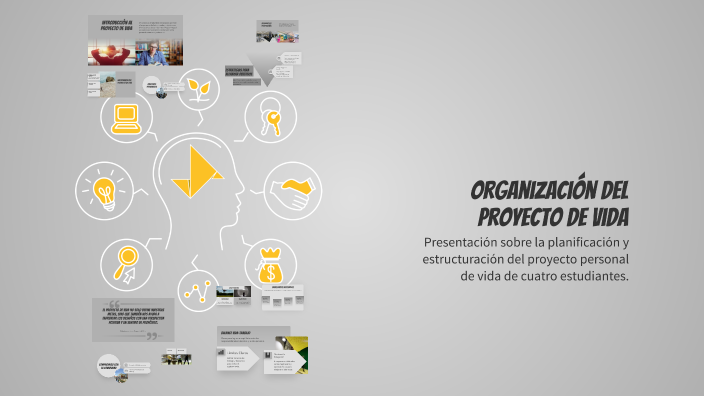 Organización del Proyecto de Vida by Kenny Alvarado Delgado on Prezi
