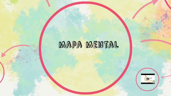mapa mental by cristian mauricio hincapie castaño on Prezi