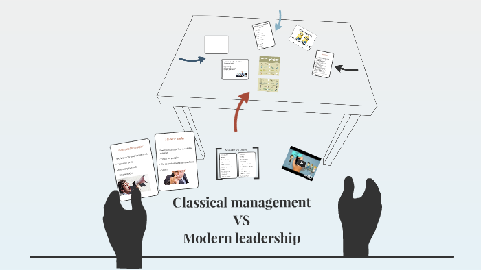 classical school of management meaning