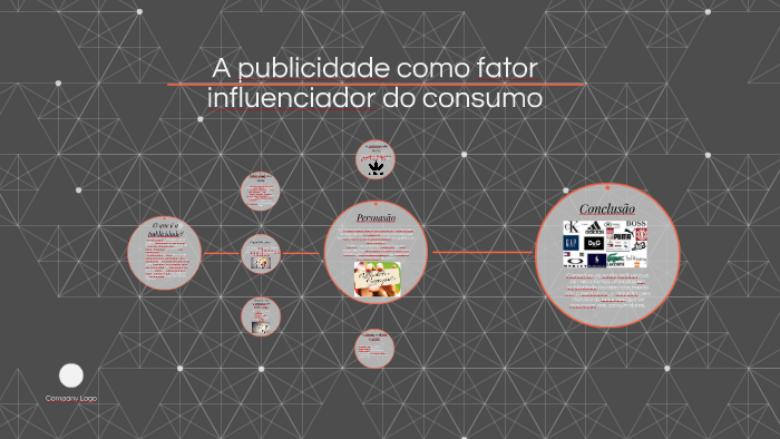A publicidade como fator influenciador do consumo by Art Galipeau on Prezi