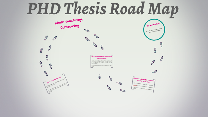 thesis map definition