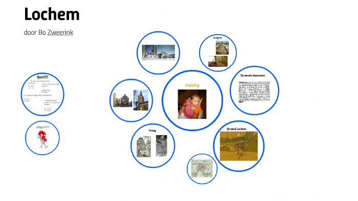 Lochem by Bo Zweerink on Prezi