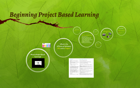 Beginning Project Based Learning by Jenny Ainsworth on Prezi