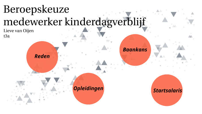 Beroepskeuze By Lieve Van Oijen On Prezi