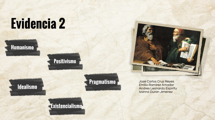 Evidencia 2: Pensamiento Filosófico by José Carlos Cruz Reyes on Prezi