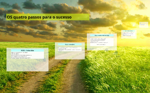 Os quatro passos para o sucesso by Antonio Cruz on Prezi