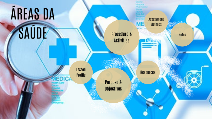 Áreas da saúde by Beatriz Roberta on Prezi