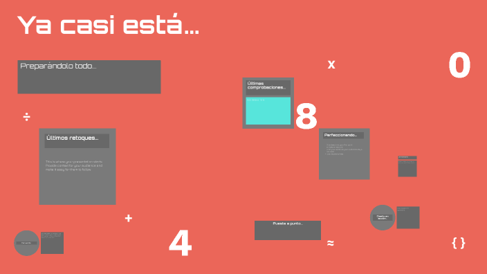 Educación en Cuarto Grado by Alex Rivera on Prezi
