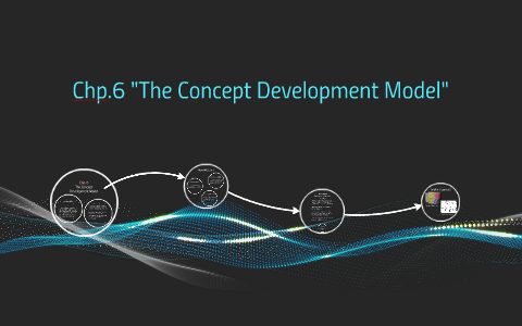 The Concept Development Model by audra clark