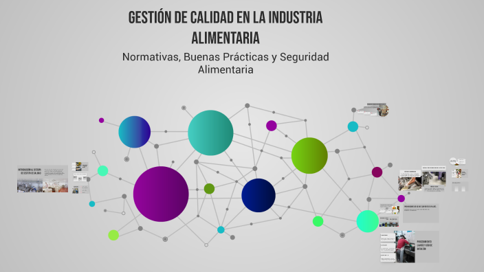 Gestión de Calidad en la Industria Alimentaria by Angii Narvaez on Prezi