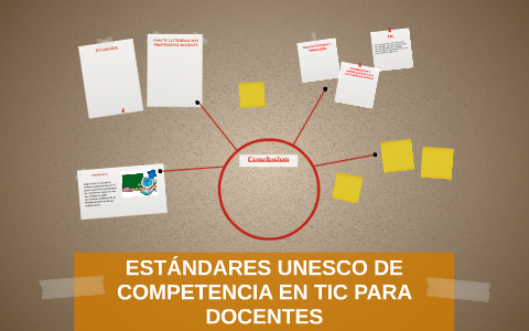 ESTÁNDARES UNESCO DE COMPETENCIA EN TIC PARA DOCENTES By Miirna Mtz CueRvo