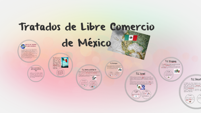 Tratados De Libre Comercio De México By Alejandra Hernandez On Prezi 7864