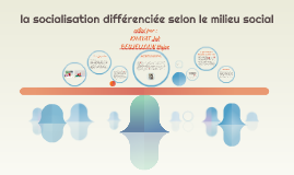 Socialisation Différenciée Selon Le Genre | L'échelon Idéal