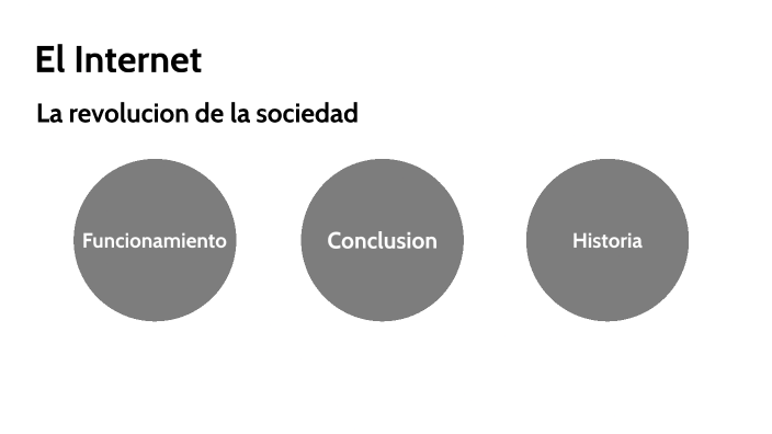 El Internet by Octa Rei on Prezi