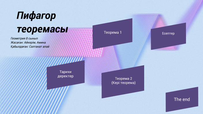 ГЕОМЕТРИЯ by дана тлеуберлина on Prezi