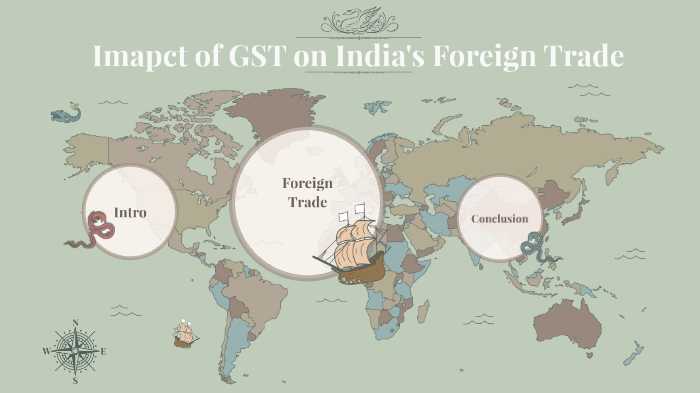 Impact of GST on India's Foreign Trade by shourya porwal on Prezi